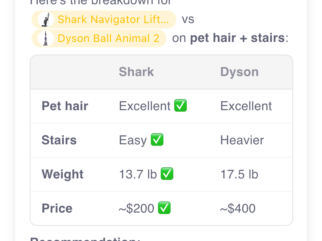 BuyScout side-by-side product comparison table