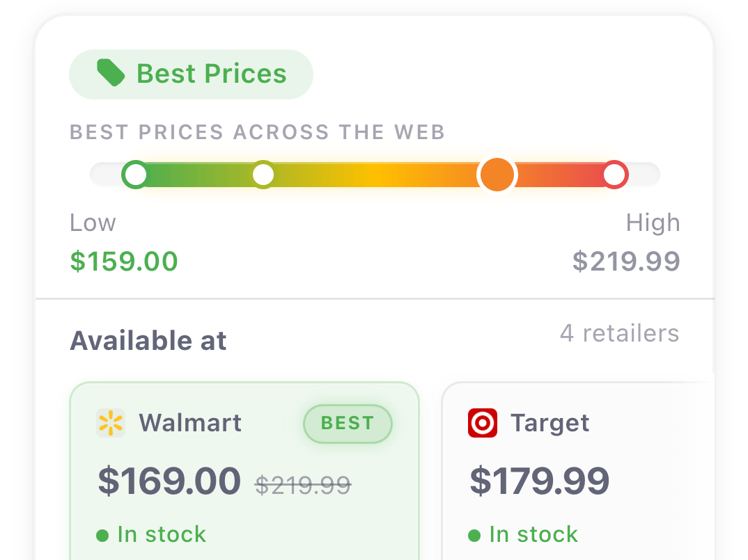 BuyScout price comparison showing lowest price across retailers
